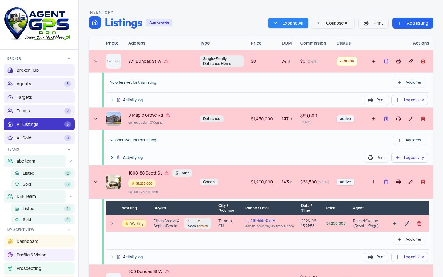 Listings