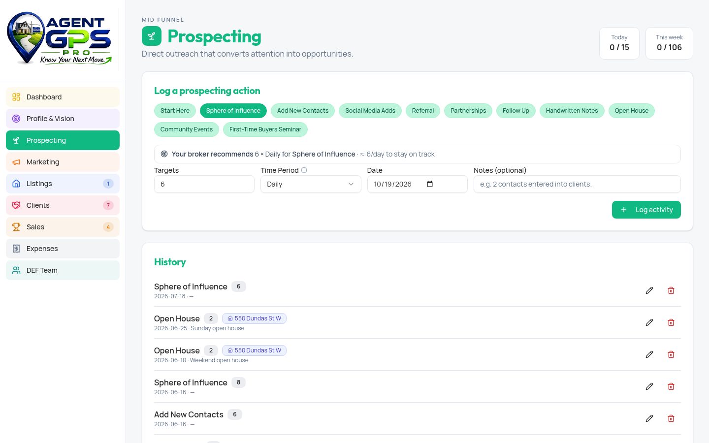 Goal-driven prospecting & marketing